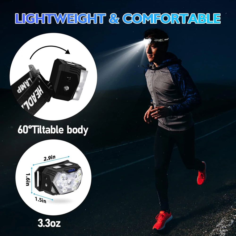 Lampe frontale 9 LED 2000 lumens USB-C — Capteur de mouvement, lumière rouge, IPX5