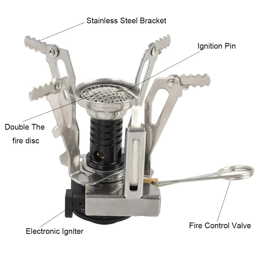 Schéma annoté des composants : 'Stainless Steel Bracket', 'Ignition Pin', 'Double fire disc', 'Electronic Igniter', 'Fire Control Valve'