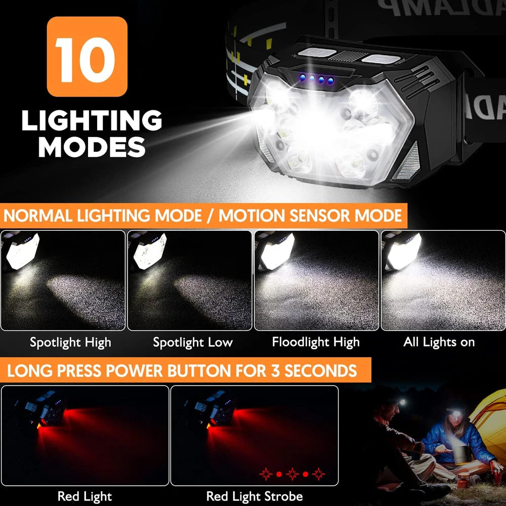 Lampe frontale 9 LED 2000 lumens USB-C — Capteur de mouvement, lumière rouge, IPX5