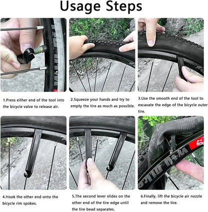 'Usage Steps' — variante graphique des 6 étapes d'utilisation sur fond blanc