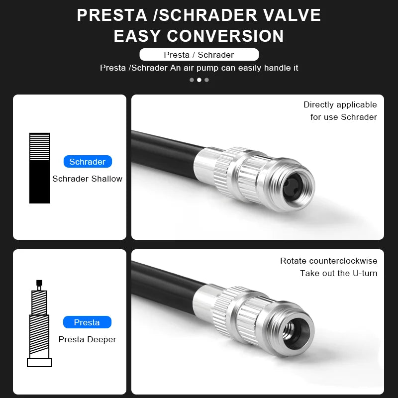 Conversion Presta/Schrader sans adaptateur — schéma embout tuyau RIDERACE : position Schrader directe, rotation antihoraire pour Presta