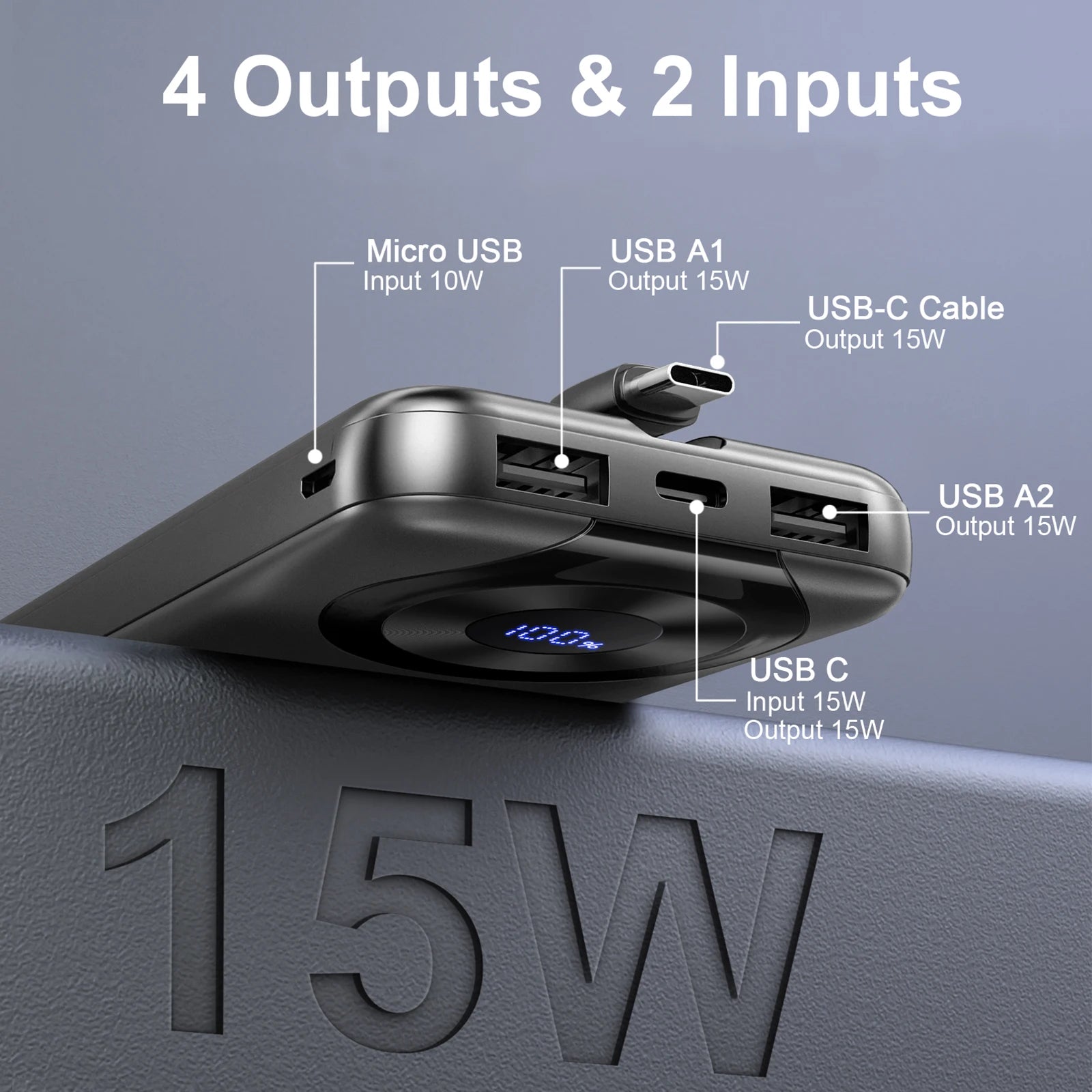 Vue de la tranche de la batterie détaillant les 4 sorties et 2 entrées : micro-USB, deux USB-A, USB-C et câble intégré, tous en 15W