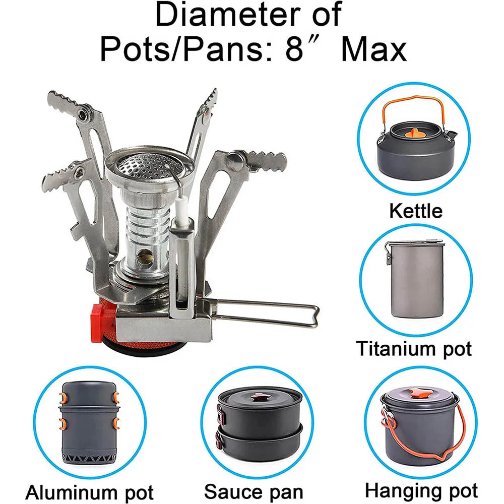 Infographie 'Diameter of Pots/Pans: 8” Max' avec exemples de récipients compatibles : bouilloire, casserole titane, casserole alu, poêle, marmite