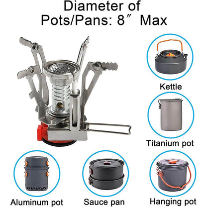 Infographie 'Diameter of Pots/Pans: 8” Max' avec exemples de récipients compatibles : bouilloire, casserole titane, casserole alu, poêle, marmite